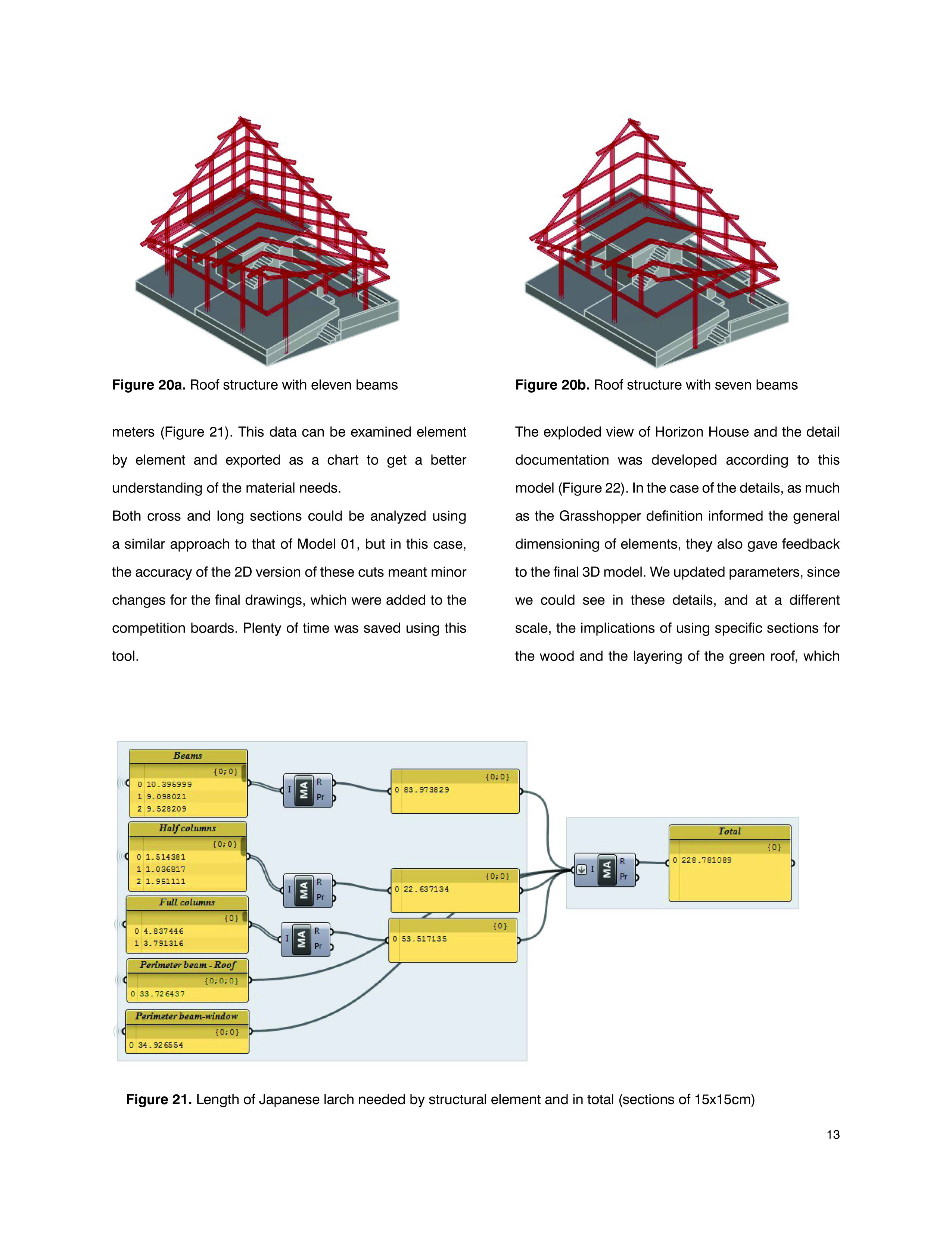 Applications of parametric design tools in Horizon House_Ana Garcia Puyol-Page13